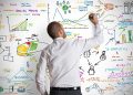Strategic Business Plan Development Services Guarantee Success